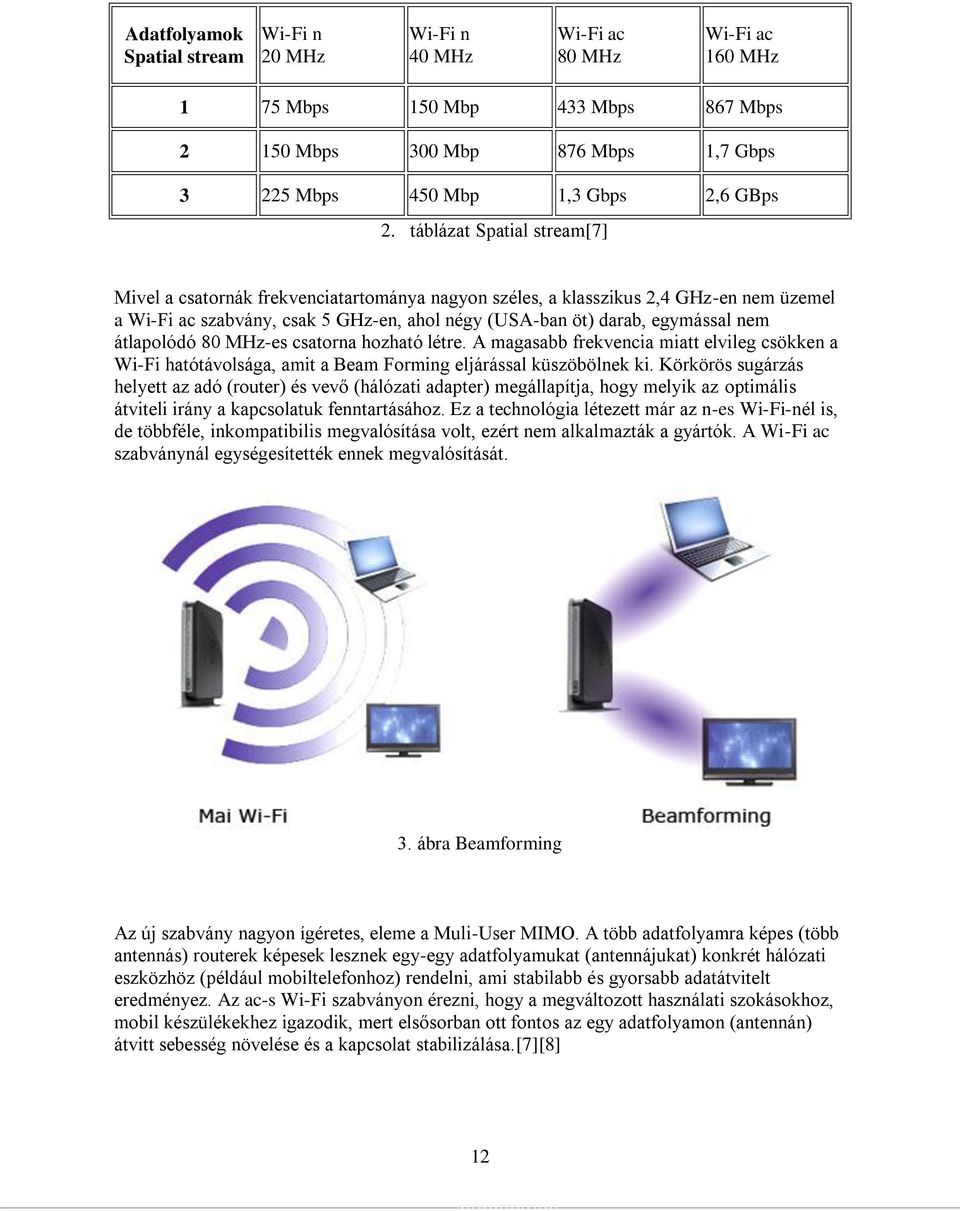 táblázat Spatial stream[7] Mivel a csatornák frekvenciatartománya nagyon széles, a klasszikus 2,4 GHz-en nem üzemel a Wi-Fi ac szabvány, csak 5 GHz-en, ahol négy (USA-ban öt) darab, egymással nem