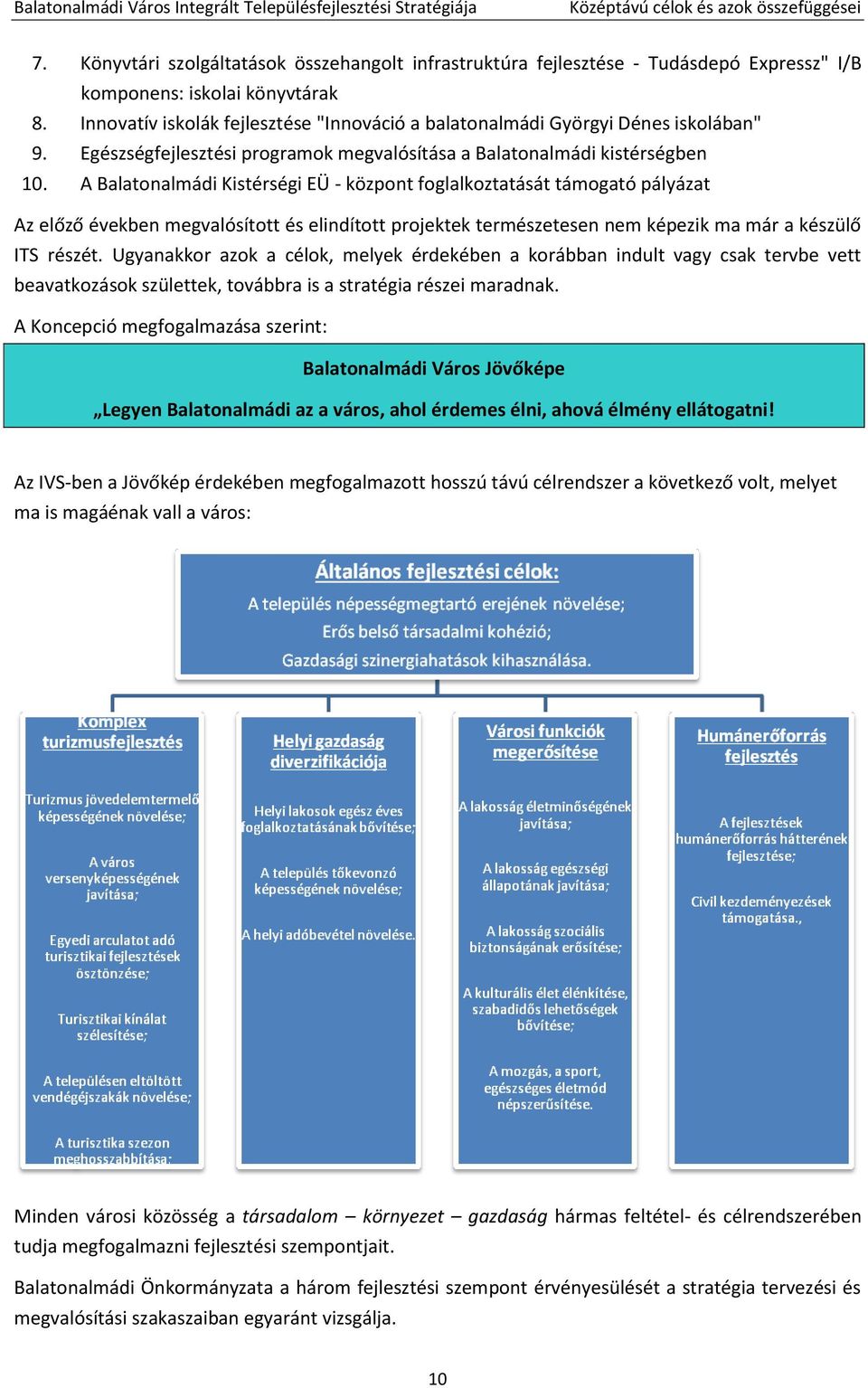 Innovatív iskolák fejlesztése "Innováció a balatonalmádi Györgyi Dénes iskolában" 9. Egészségfejlesztési programok megvalósítása a Balatonalmádi kistérségben 10.