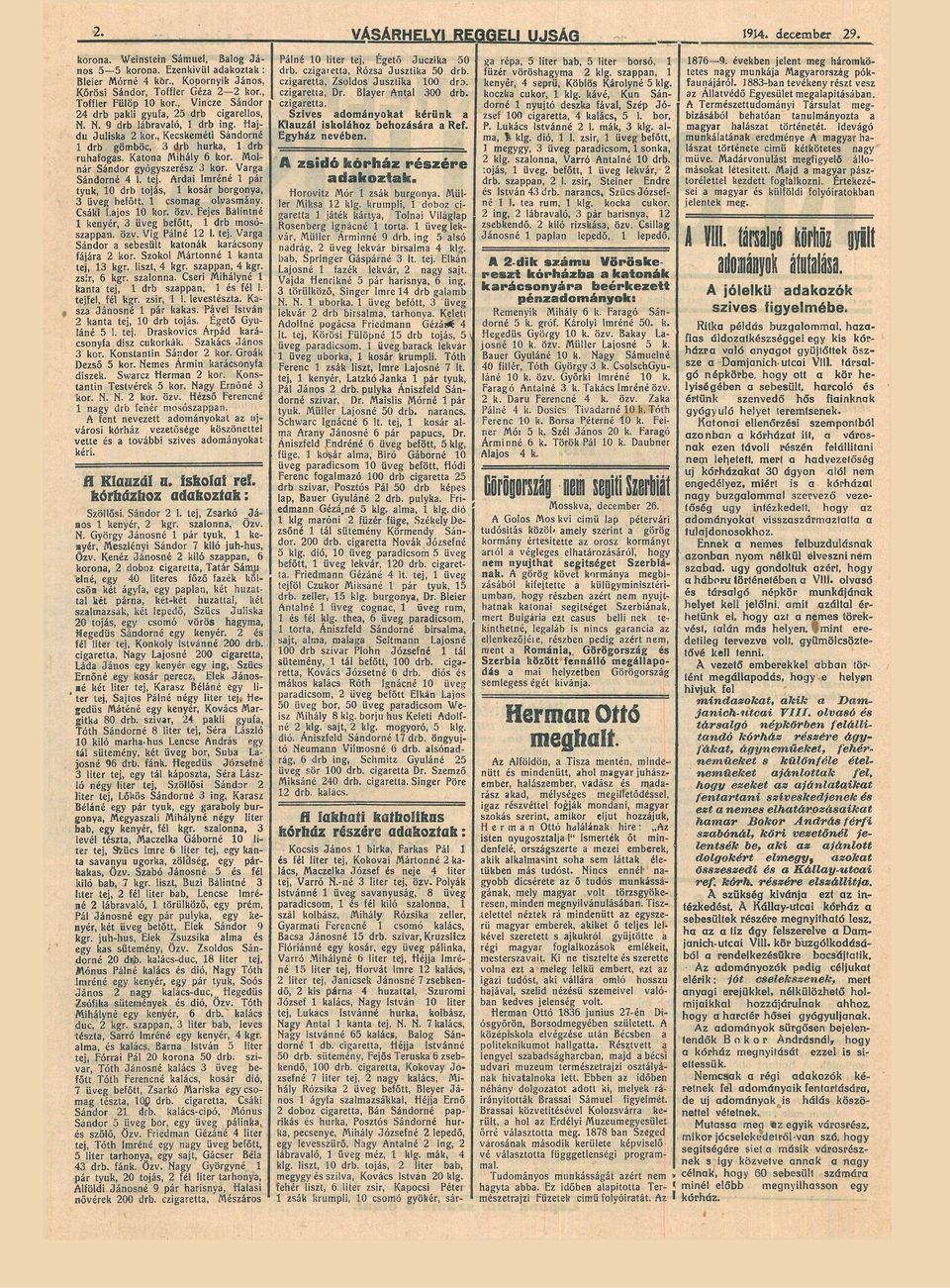 M o l nár Sándor gyógyszerz 3 kor. Vrg Sándorné 4 1. tej. rdi Imréné 1 pár tyúk, 10 d r b tojás, 1 kosár horgony, 3 üveg befőtt, 1 csomg olvsmány. Csáki Ljos 10 kor. özv.