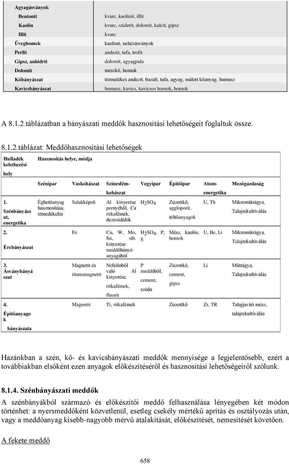 táblázatban a bányászati meddők hasznosítási lehetőségeit foglaltuk össze. 8.1.2.táblázat: Meddőhasznosítási lehetőségek Hulladék keletkezési hely 1. Szénbányász at, energetika 2. Ércbányászat 3.