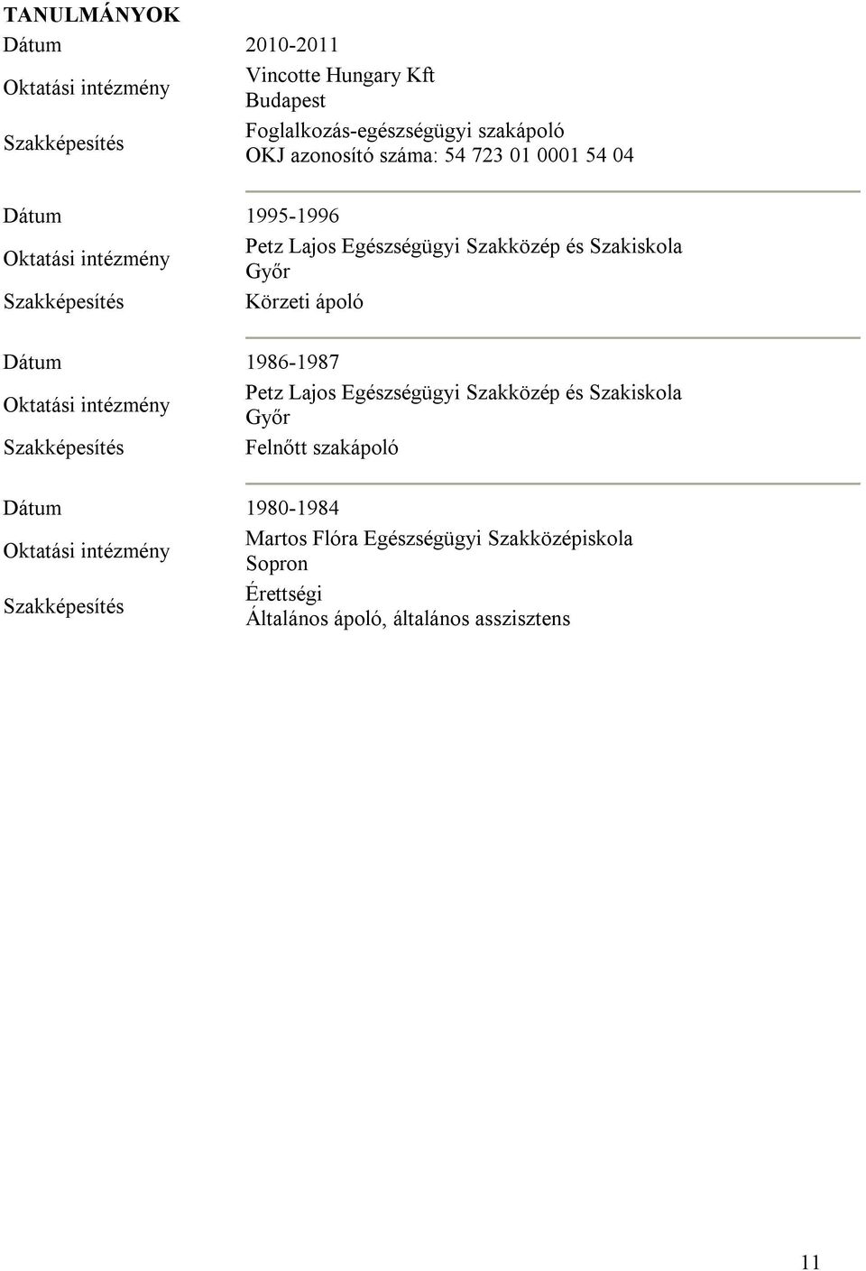 Győr Körzeti ápoló Dátum 1986-1987 Petz Lajos Egészségügyi Szakközép és Szakiskola Győr Felnőtt szakápoló