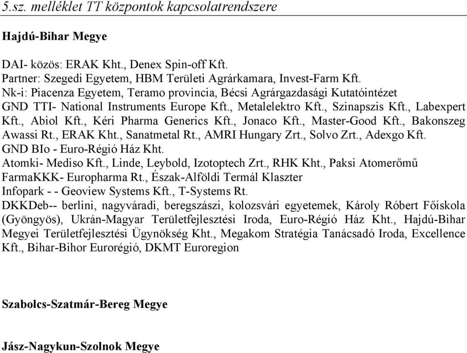 , Kéri Pharma Generics Kft., Jonaco Kft., Master-Good Kft., Bakonszeg Awassi Rt., ERAK Kht., Sanatmetal Rt., AMRI Hungary Zrt., Solvo Zrt., Adexgo Kft. GND BIo - Euro-Régió Ház Kht.