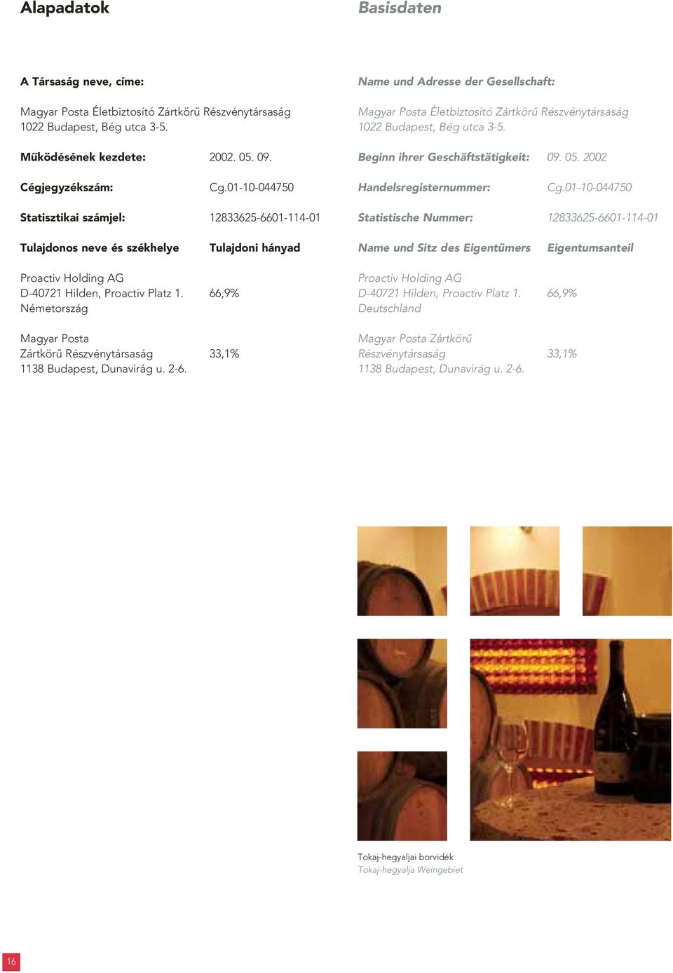 01-10-044750 Handelsregisternummer: Cg.