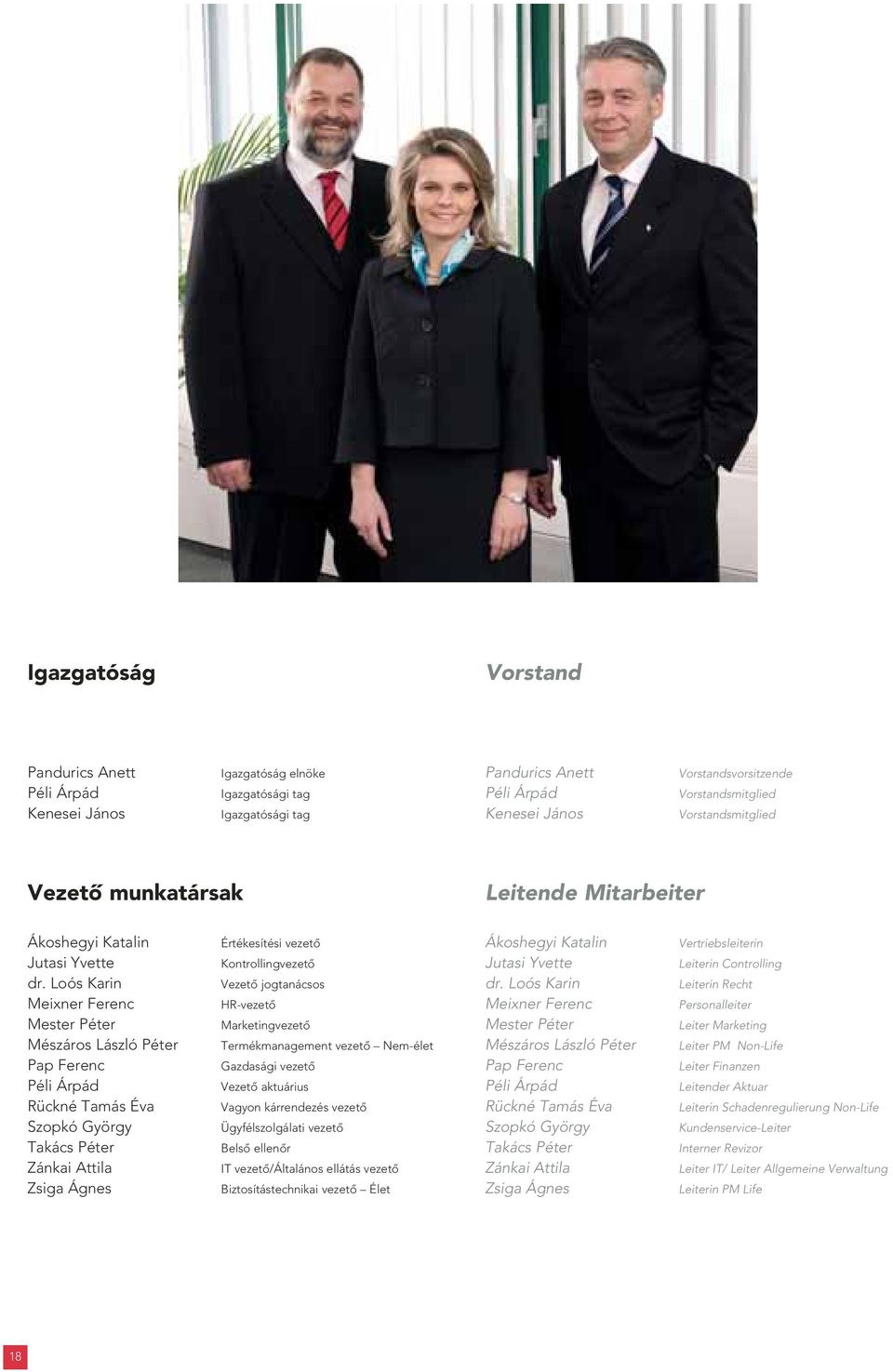 Loós Karin Meixner Ferenc Mester Péter Mészáros László Péter Pap Ferenc Péli Árpád Rückné Tamás Éva Szopkó György Takács Péter Zánkai Attila Zsiga Ágnes Értékesítési vezetô Kontrollingvezetô Vezetô