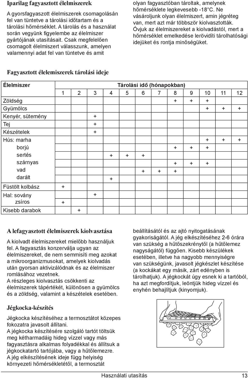 Csak megfelelően csomagolt élelmiszert válasszunk, amelyen valamennyi adat fel van tüntetve és amit olyan fagyasztóban tároltak, amelynek hőmérséklete legkevesebb -18 C.