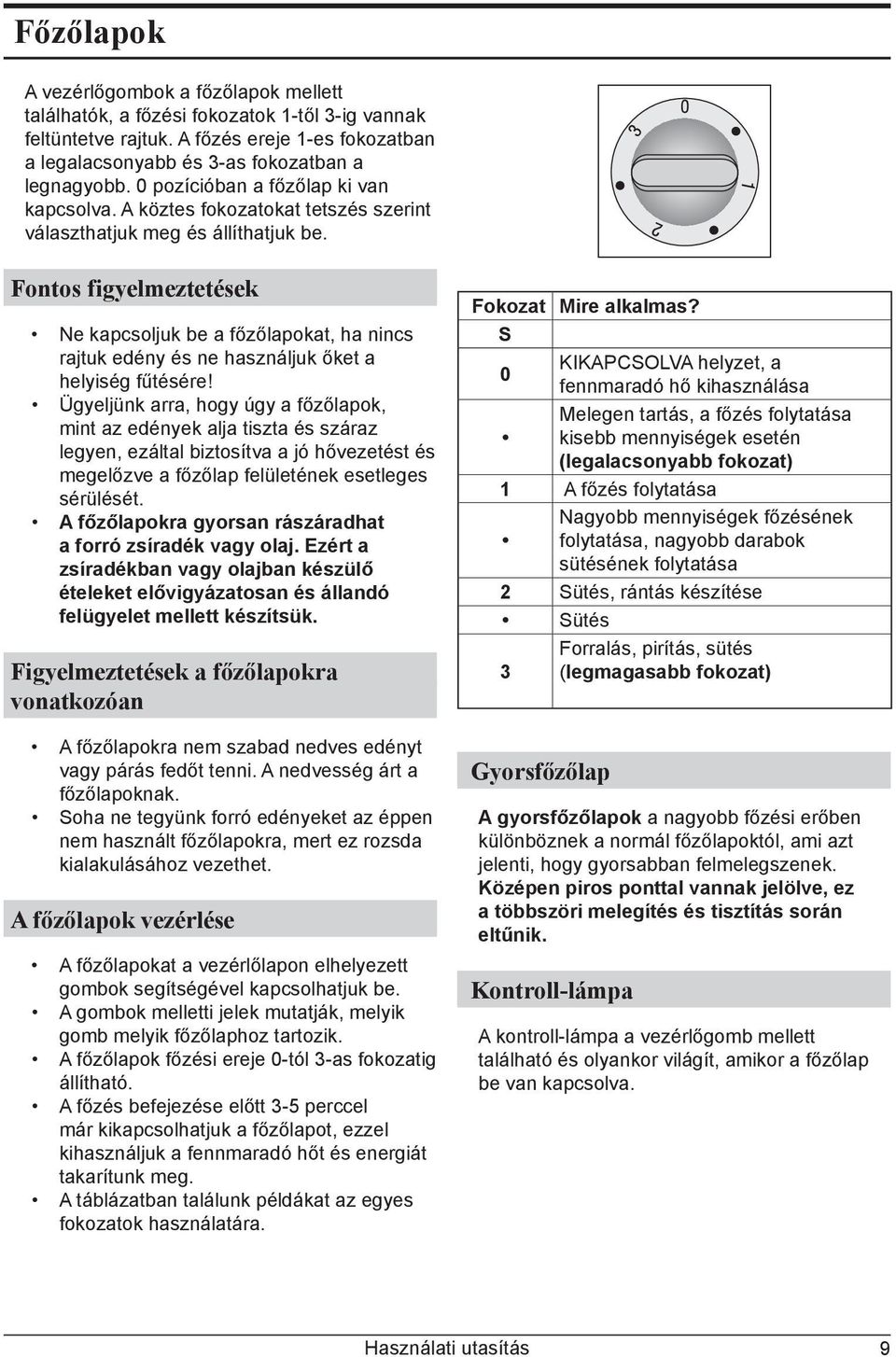 Fontos figyelmeztetések Ne kapcsoljuk be a főzőlapokat, ha nincs rajtuk edény és ne használjuk őket a helyiség fűtésére!