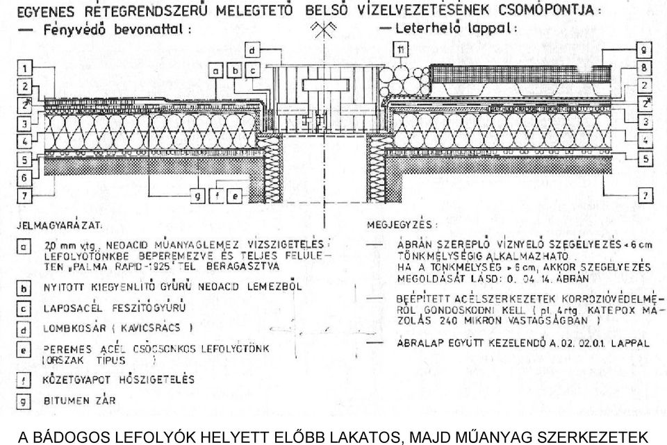 ELŐBB LAKATOS,