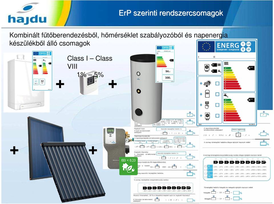 szabályozóból és napenergia készülékbıl