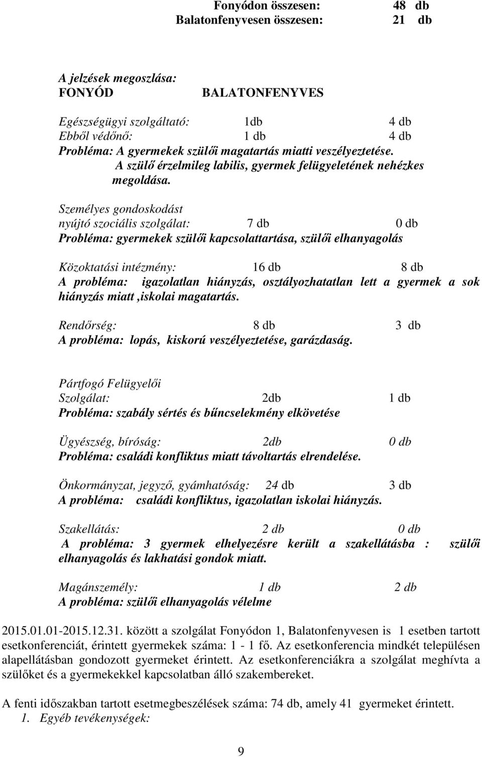 Személyes gondoskodást nyújtó szociális szolgálat: 7 db 0 db Probléma: gyermekek szülői kapcsolattartása, szülői elhanyagolás Közoktatási intézmény: 16 db 8 db A probléma: igazolatlan hiányzás,