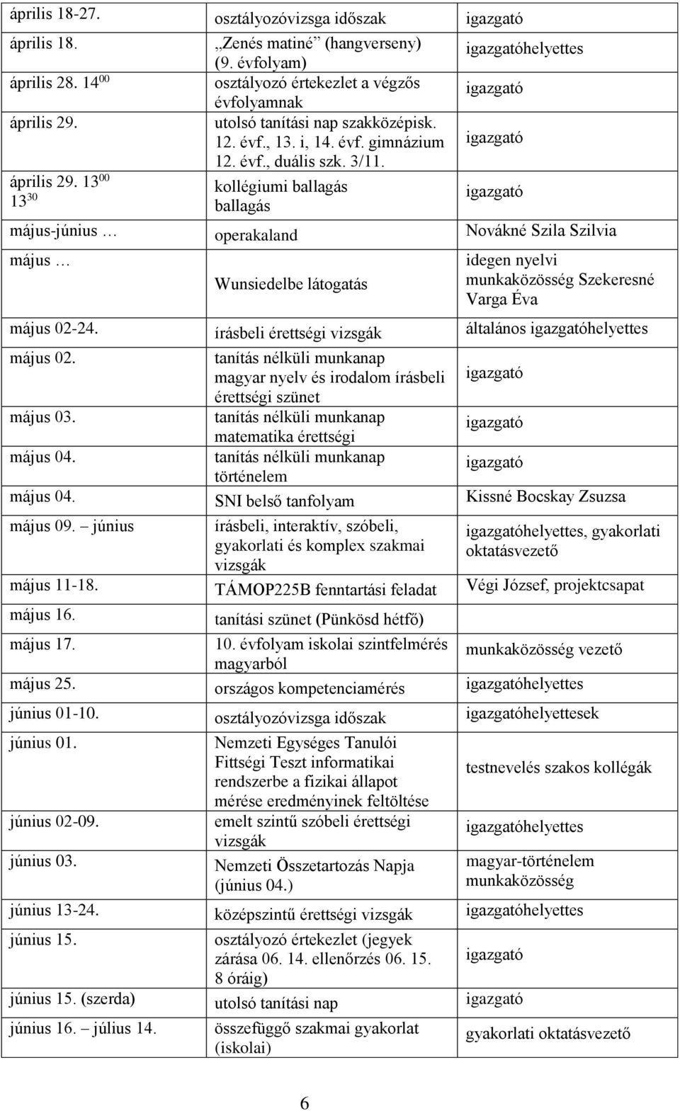 13 00 kollégiumi ballagás 13 30 ballagás helyettes május-június operakaland Novákné Szila Szilvia május Wunsiedelbe látogatás idegen nyelvi munkaközösség Szekeresné Varga Éva május 02-24.