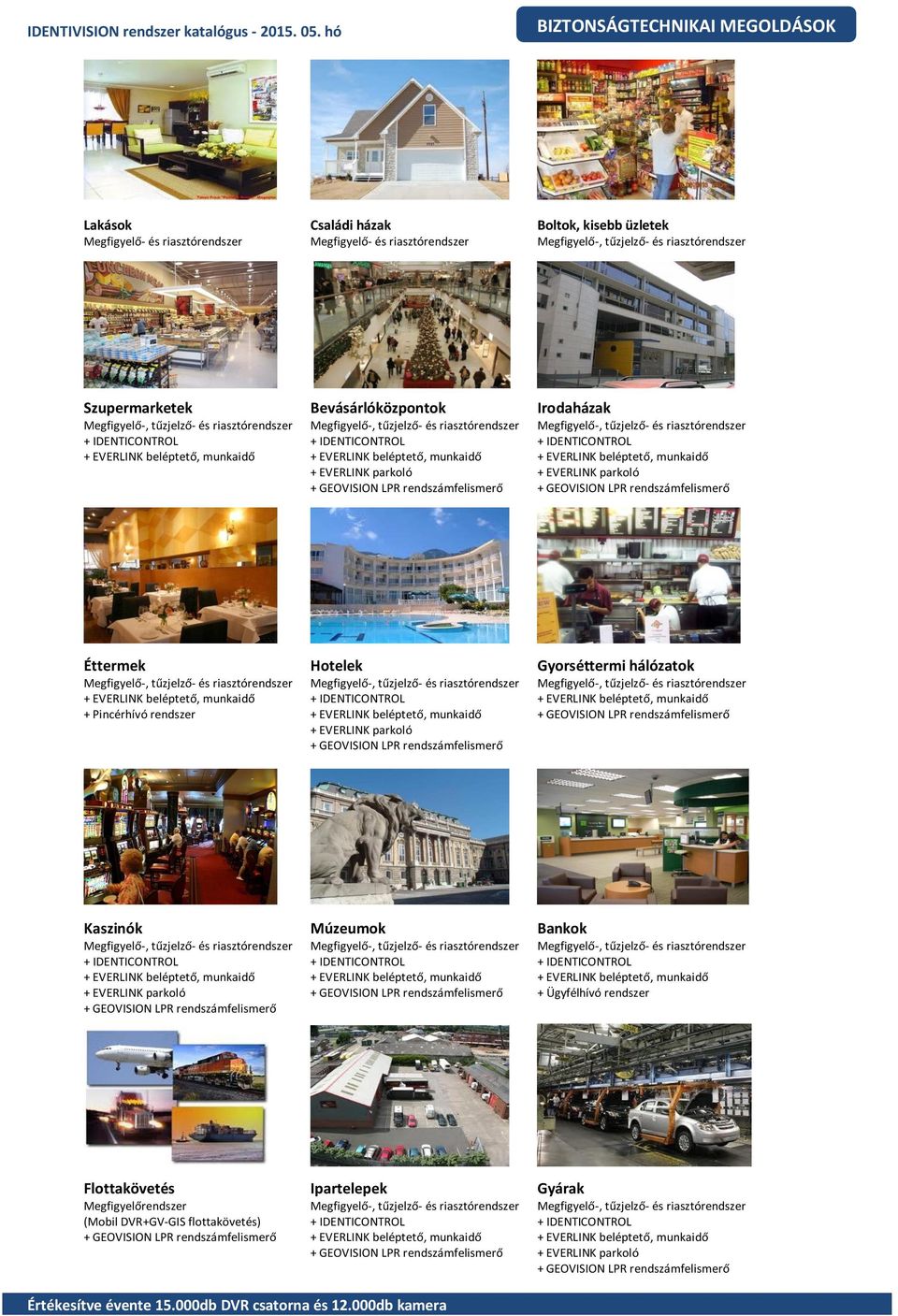 IDENTICONTROL + EVERLINK beléptető, munkaidő + EVERLINK beléptető, munkaidő + EVERLINK beléptető, munkaidő + EVERLINK parkoló + EVERLINK parkoló + GEOVISION LPR rendszámfelismerő + GEOVISION LPR