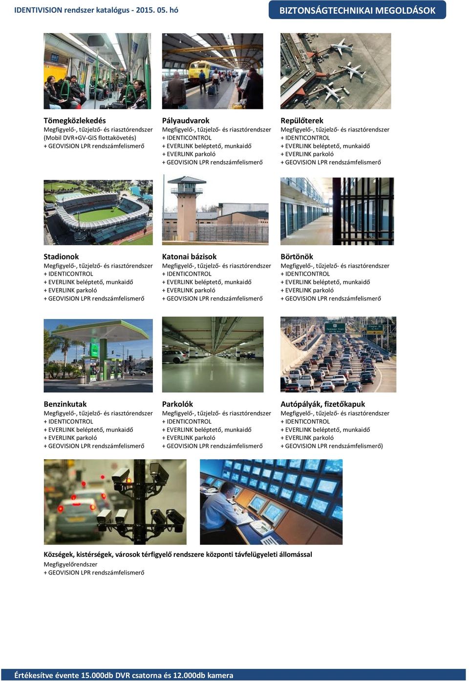 + GEOVISION LPR rendszámfelismerő + GEOVISION LPR rendszámfelismerő Stadionok Katonai bázisok Börtönök Megfigyelő-, tűzjelző- és riasztórendszer Megfigyelő-, tűzjelző- és riasztórendszer Megfigyelő-,