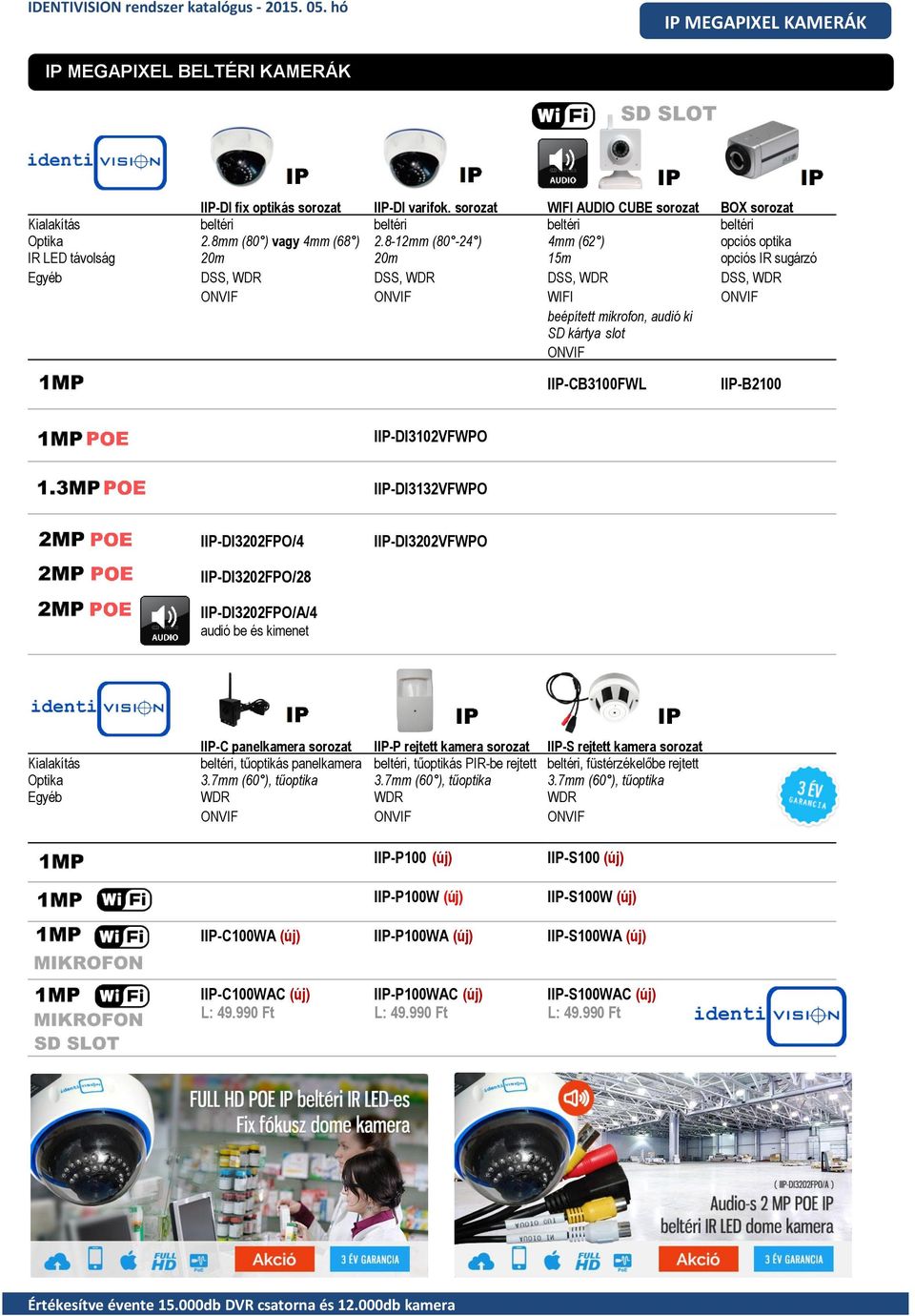 8-12mm (80-24 ) 4mm (62 ) opciós optika IR LED távolság 20m 20m 15m opciós IR sugárzó Egyéb DSS, WDR DSS, WDR DSS, WDR DSS, WDR ONVIF ONVIF WIFI ONVIF beépített mikrofon, audió ki SD kártya slot