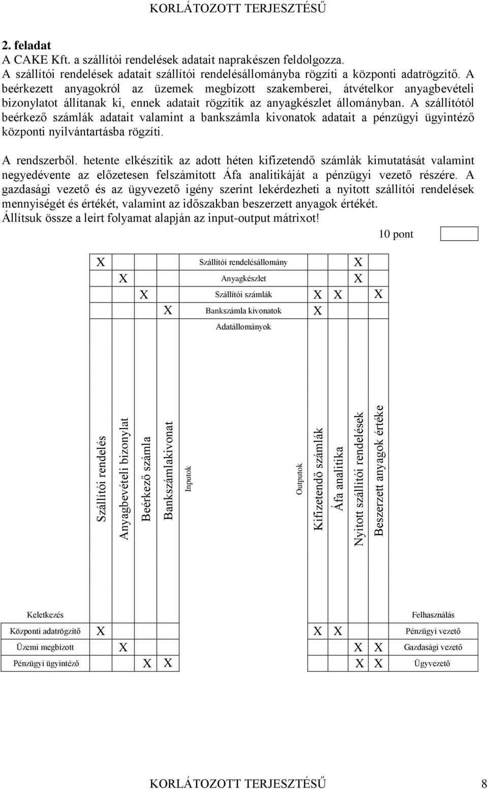 anyagokról az üzemek megbízott szakemberei, átvételkor anyagbevételi bizonylatot állítanak ki, ennek adatait rögzítik az anyagkészlet állományban A szállítótól beérkező számlák adatait valamint a