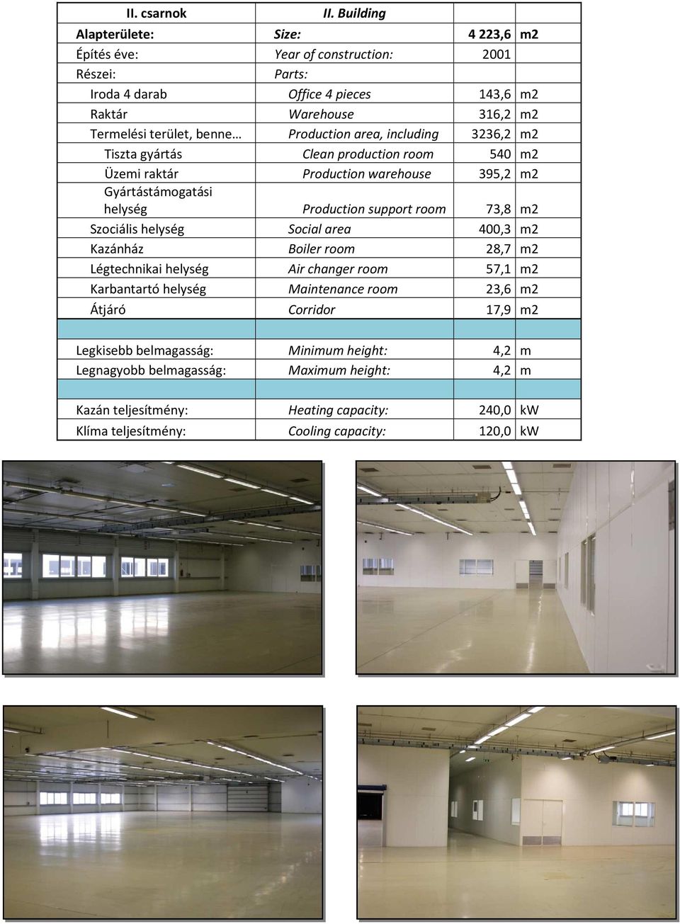 Production area, including 3236,2 m2 Tiszta gyártás Clean production room 540 m2 Üzemi raktár Production warehouse 395,2 m2 Gyártástámogatási helység Production support room 73,8 m2