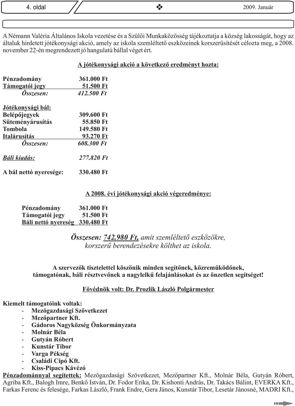 A jótékonysági akció a következő eredményt hozta: Pénzadomány Támogatói jegy Összesen: Jótékonysági bál: Belépőjegyek Süteményárusítás Tombola Italárusítás Összesen: Báli kiadás: A bál nettó