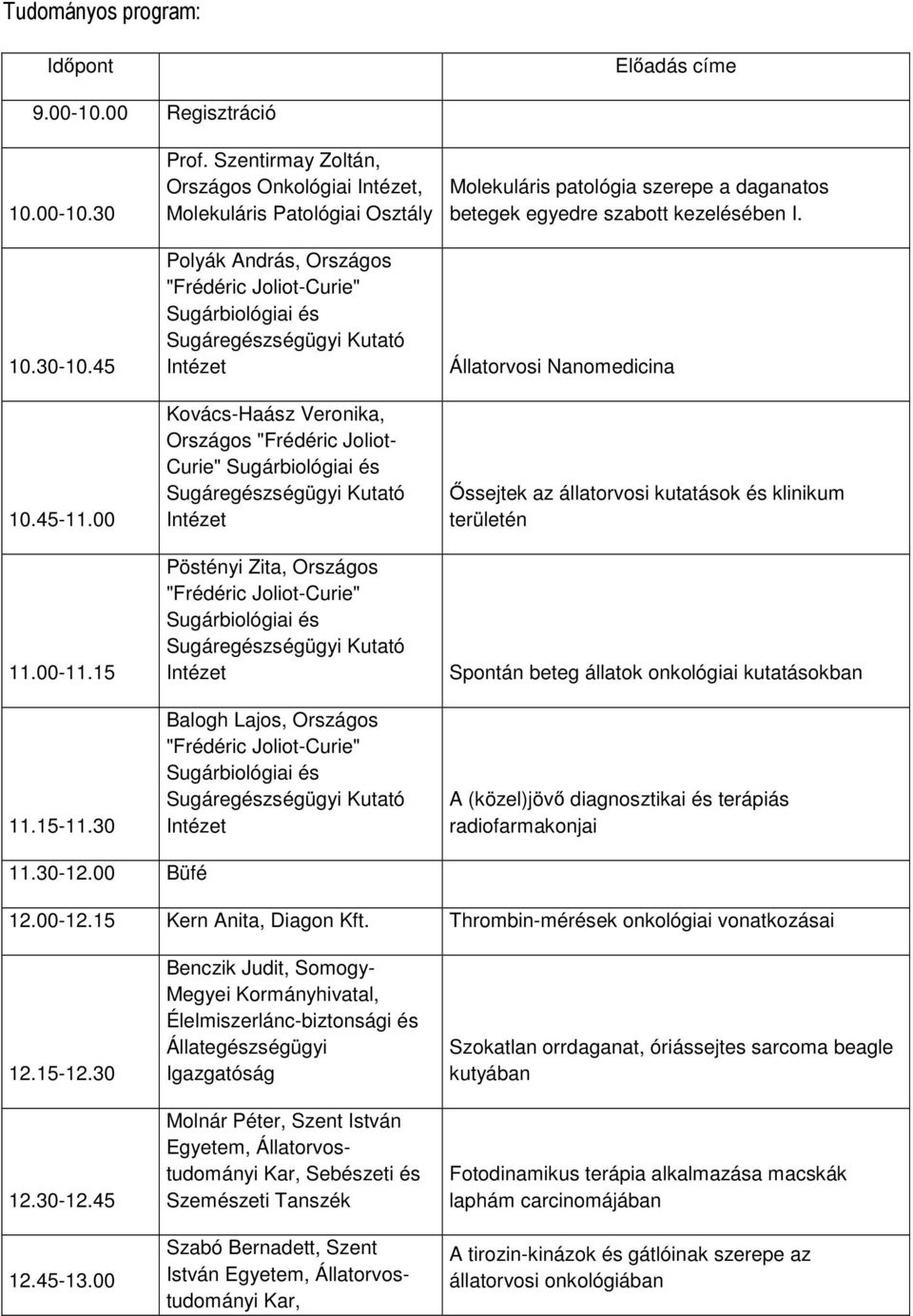 Sugárbiológiai és Pöstényi Zita, Országos "Frédéric Joliot-Curie" Sugárbiológiai és Balogh Lajos, Országos "Frédéric Joliot-Curie" Sugárbiológiai és Molekuláris patológia szerepe a daganatos betegek