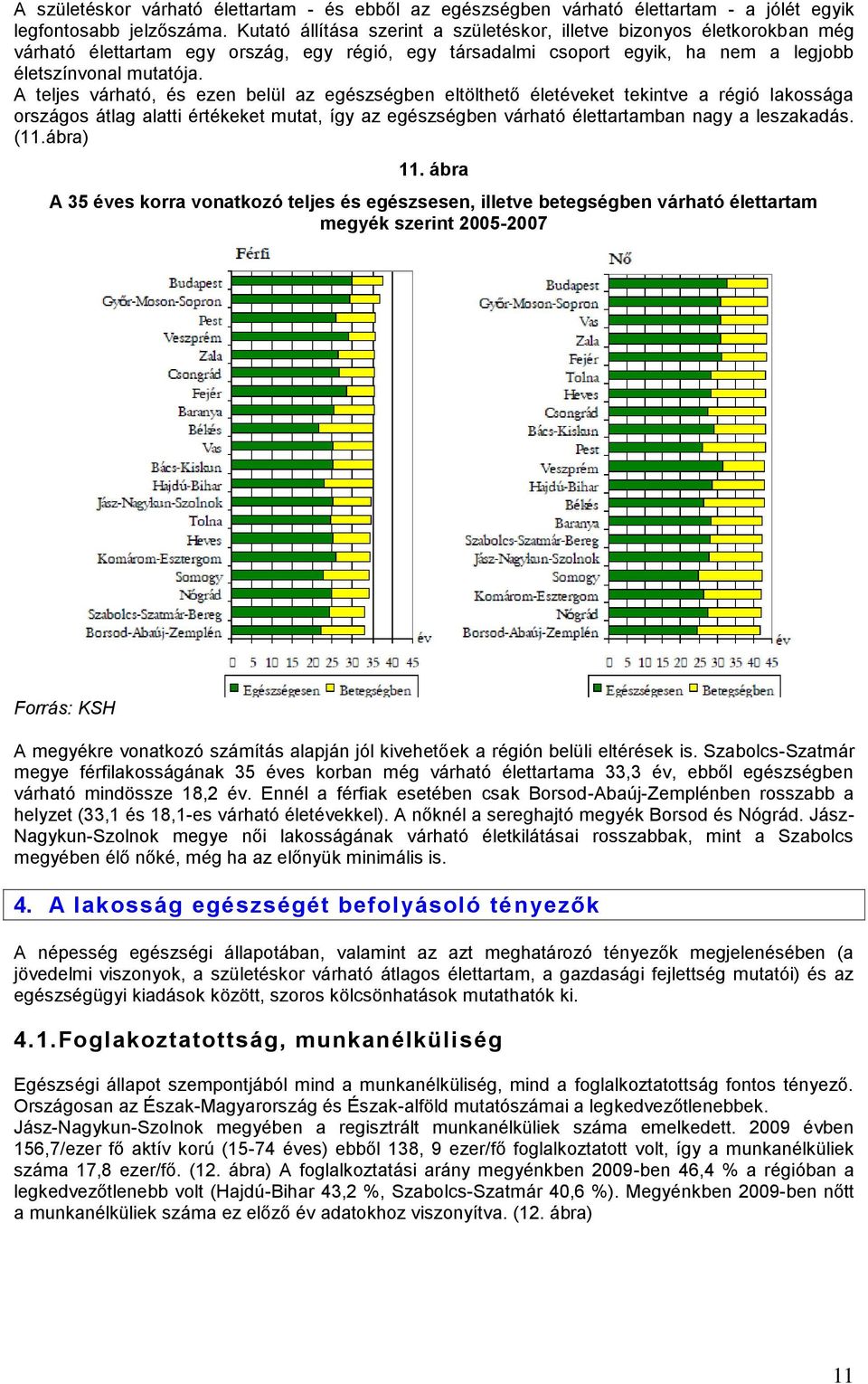 A teljes várható, és ezen belül az egészségben eltölthető életéveket tekintve a régió lakossága országos átlag alatti értékeket mutat, így az egészségben várható élettartamban nagy a leszakadás. (11.