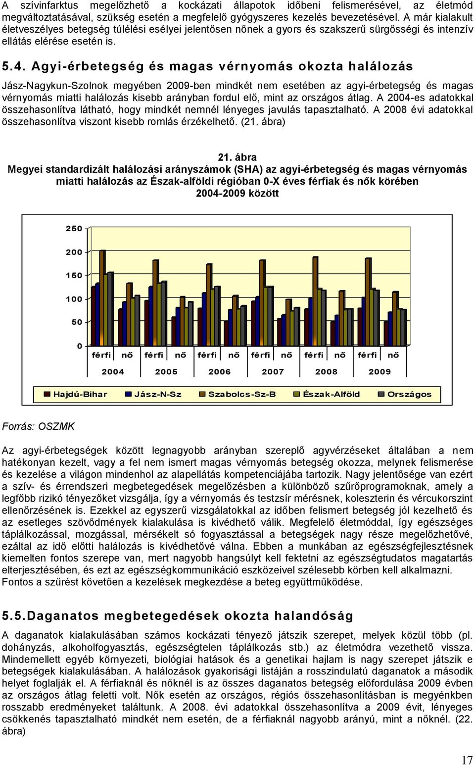 Agyi-érbetegség és magas vérnyomás okozta halálozás Jász-Nagykun-Szolnok megyében 2009-ben mindkét nem esetében az agyi-érbetegség és magas vérnyomás miatti halálozás kisebb arányban fordul elő, mint