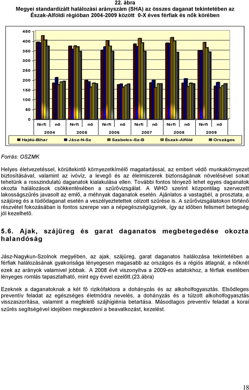 környezetkímélő magatartással, az embert védő munkakörnyezet biztosításával, valamint az ivóvíz, a levegő és az élelmiszerek biztonságának növelésével sokat tehetünk a rosszindulatú daganatok