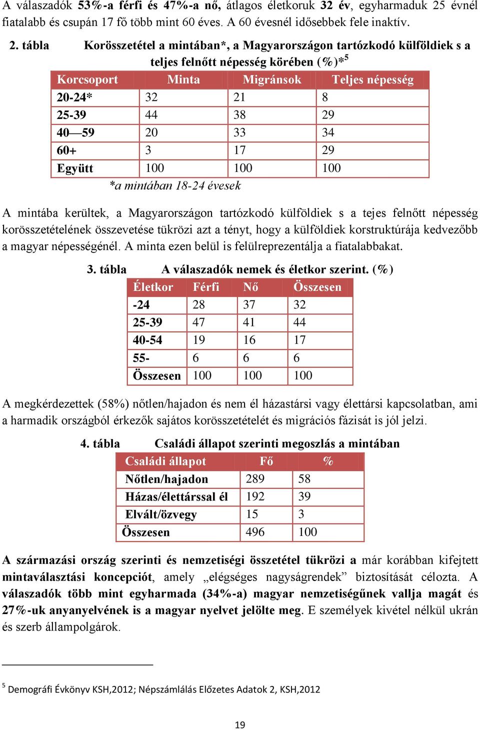 tábla Korösszetétel a mintában*, a Magyarországon tartózkodó külföldiek s a teljes felnőtt népesség körében (%)* 5 Korcsoport Minta Migránsok Teljes népesség 20-24* 32 21 8 25-39 44 38 29 40 59 20 33