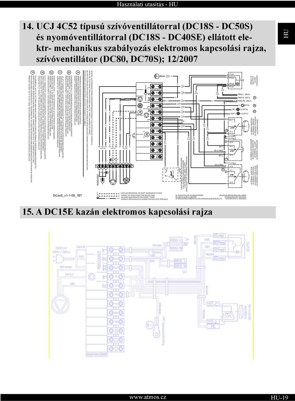 ELEKTRONISCHE REGELUNG PØEHODIT SVORKY "BT-C" ZA "BT-C REG" PØI OVLÁDÁNÍ KOTLOVÉHO VENTILÁTORU ELEKTRONICKOU REGULACÍ FELCSERÉLNI A BT-C ÉS BT-C REG KAPCSOKAT A KAZÁNVENTILLÁTOR ELEKTRONIKUS