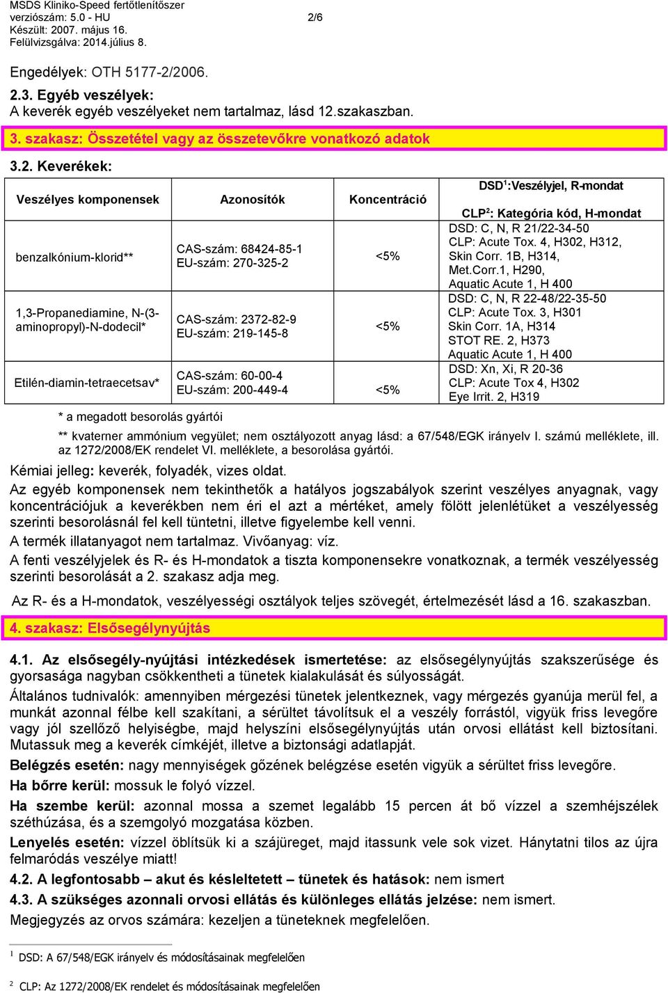 Keverékek: Veszélyes komponensek Azonosítók Koncentráció benzalkónium-klorid** 1,3-Propanediamine, N-(3- aminopropyl)-n-dodecil* Etilén-diamin-tetraecetsav* * a megadott besorolás gyártói CAS-szám: