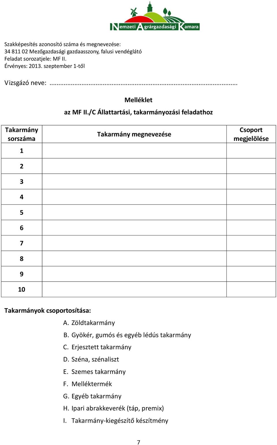 Csoport megjelölése Takarmányok csoportosítása: A. Zöldtakarmány B.