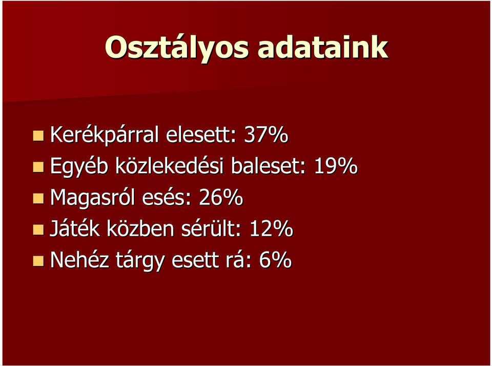 19% Magasról l esés: s: 26% Játék k közben