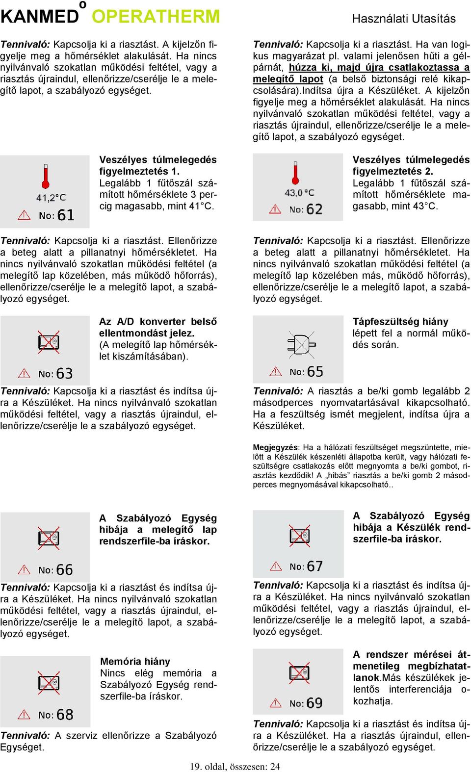 Legalább 1 fűtőszál számított hőmérséklete 3 percig magasabb, mint 41 C. Tennivaló: Kapcsolja ki a riasztást. Ha van logikus magyarázat pl.