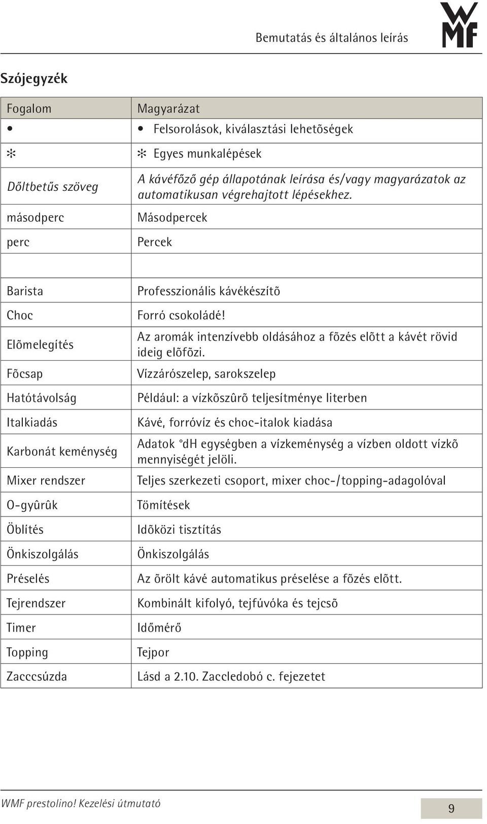 Másodpercek Percek Barista Choc Elõmelegítés Fõcsap Hatótávolság Italkiadás Karbonát keménység Mixer rendszer O-gyûrûk Öblítés Önkiszolgálás Préselés Tejrendszer Timer Topping Zacccsúzda