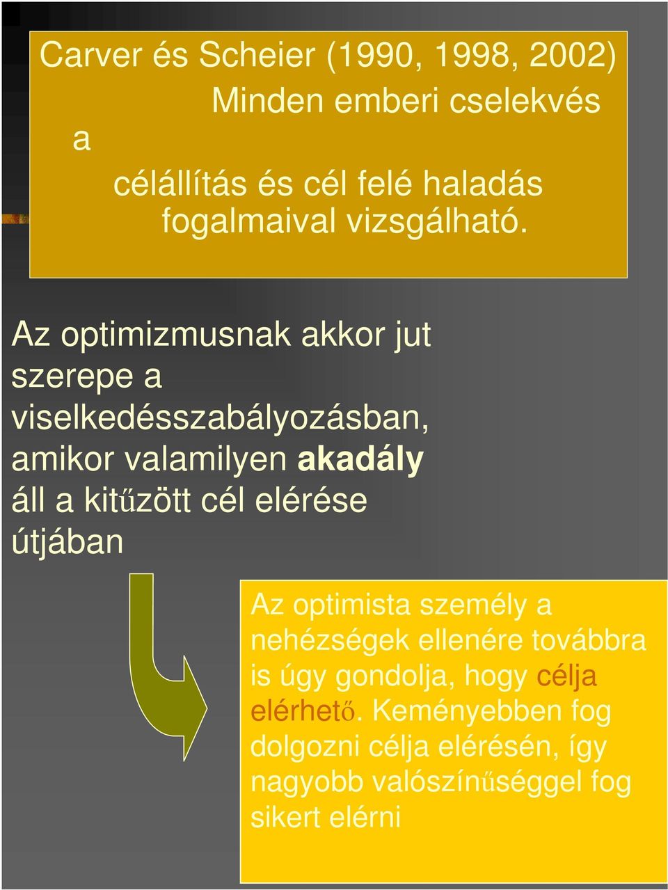 Az optimizmusnak akkor jut szerepe a viselkedésszabályozásban, amikor valamilyen akadály áll a kitőzött