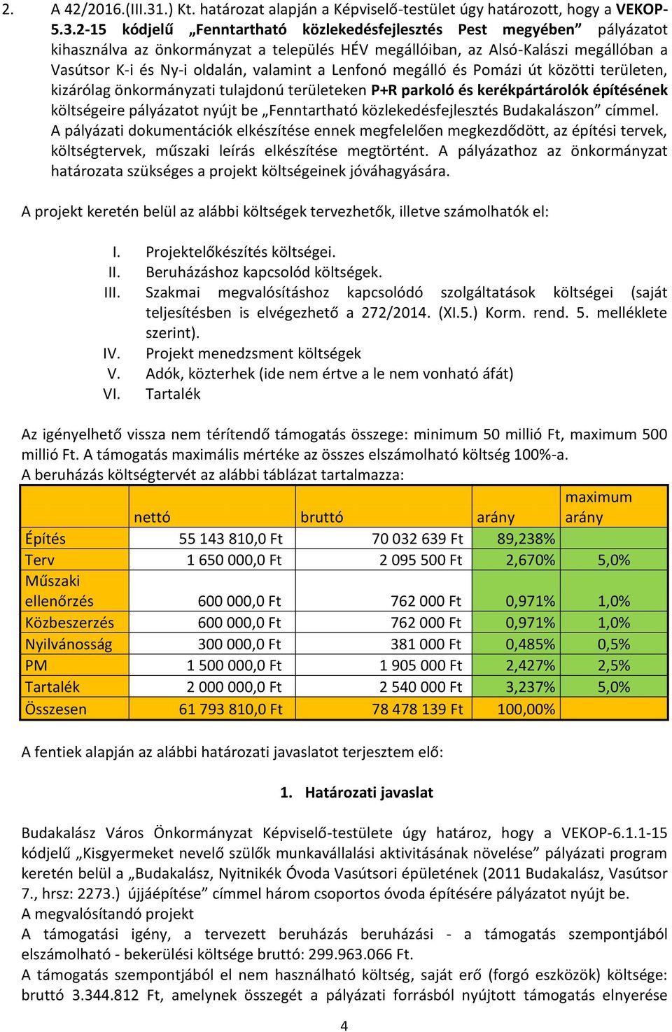 2-15 kódjelű Fenntartható közlekedésfejlesztés Pest megyében pályázatot kihasználva az önkormányzat a település HÉV megállóiban, az Alsó-Kalászi megállóban a Vasútsor K-i és Ny-i oldalán, valamint a