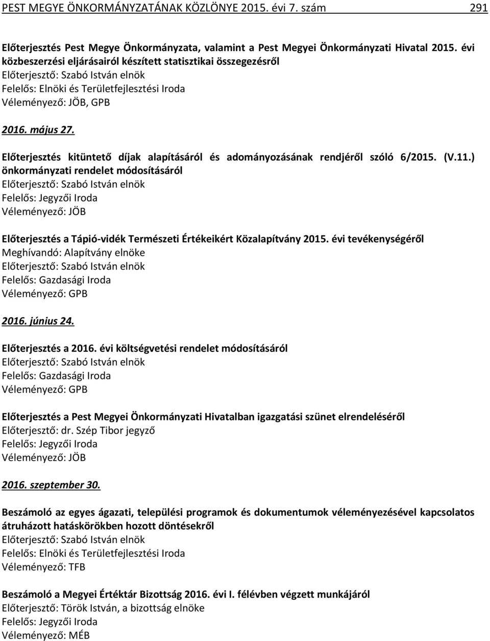 ) önkormányzati rendelet módosításáról Felelős: Jegyzői Iroda Előterjesztés a Tápió-vidék Természeti Értékeikért Közalapítvány 2015.