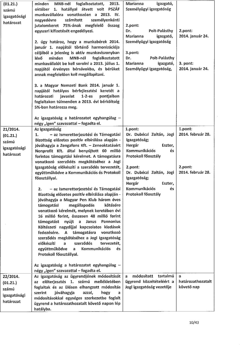 2, úgy határoz, hogy a munkabérek 2014. Személyügyi igazgatóság január 1. napjától történő harmonizációja céljából a jelenleg is aktív munkaviszonyban 3.pont: lévő minden MNB-nél foglalkoztatott Dr.