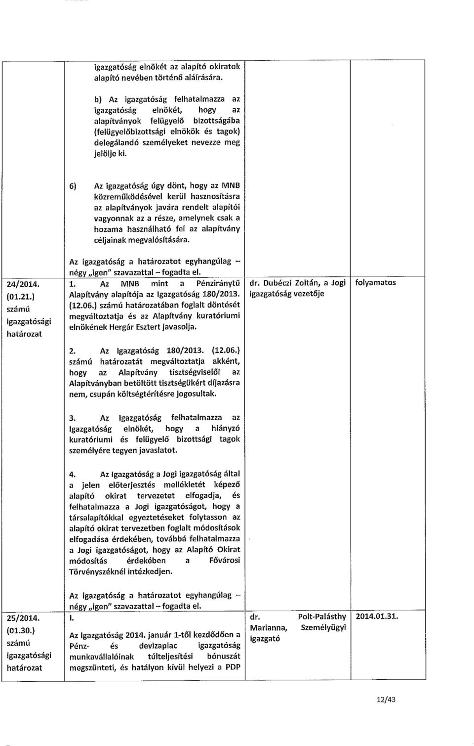 6) Az igazgatóság úgy dönt, hogy az MNB közreműködésével kerül hasznosításra az alapítványok javára rendelt alapítói vagyonnak az a része, amelynek csak a hozama használható fel az alapítvány