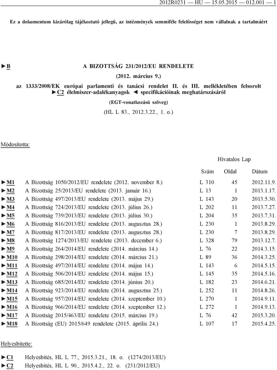 , 1. o.) Módosította: Hivatalos Lap Szám Oldal Dátum M1 A Bizottság 1050/2012/EU rendelete (2012. november 8.) L 310 45 2012.11.9. M2 A Bizottság 25/2013/EU rendelete (2013. január 16.) L 13 1 2013.1.17.