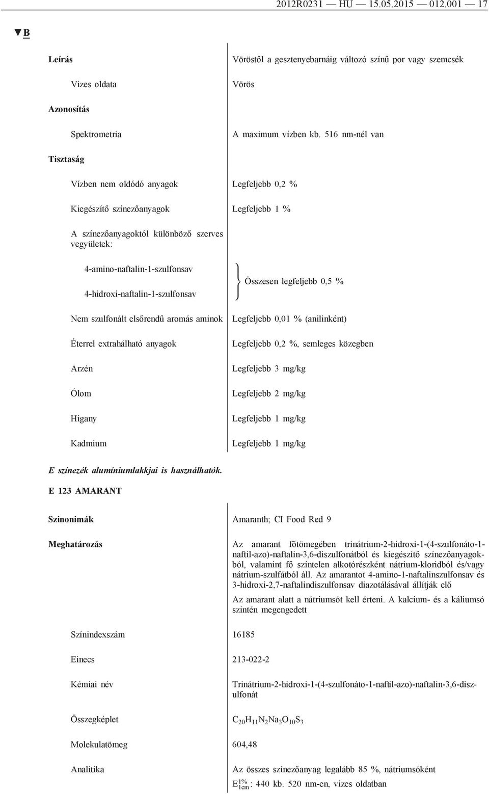 4-hidroxi-naftalin-1-szulfonsav Nem szulfonált elsőrendű aromás aminok Éterrel extrahálható anyagok Kadmium 9 > = > ; Összesen legfeljebb 0,5 % Legfeljebb 0,01 % (anilinként) Legfeljebb 0,2 %,