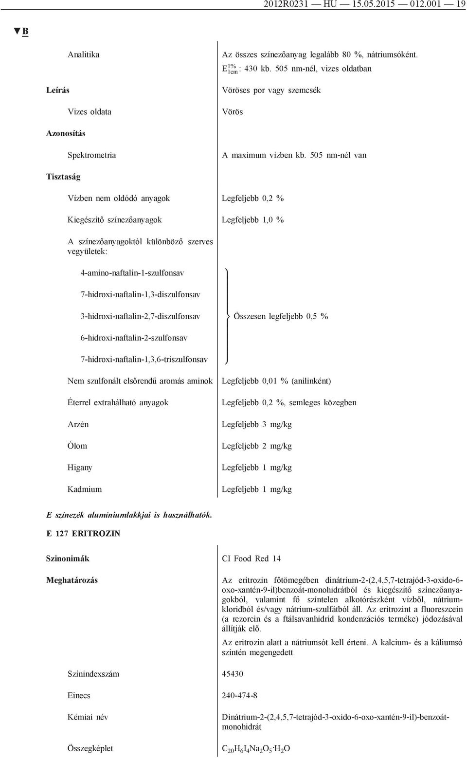 505 nm-nél van Vízben nem oldódó anyagok Legfeljebb 0,2 % Kiegészítő színezőanyagok Legfeljebb 1,0 % A színezőanyagoktól különböző szerves vegyületek: 4-amino-naftalin-1-szulfonsav