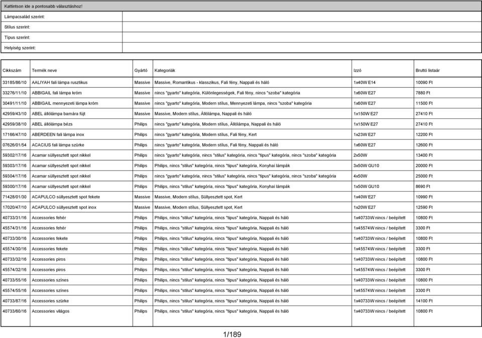kategória 1x60W E27 11500 Ft 42959/43/10 ABEL állólámpa barnára fújt Massive Massive, Modern stílus, Állólámpa, Nappali és háló 1x150W E27 27410 Ft 42959/38/10 ABEL állólámpa bézs Philips nincs