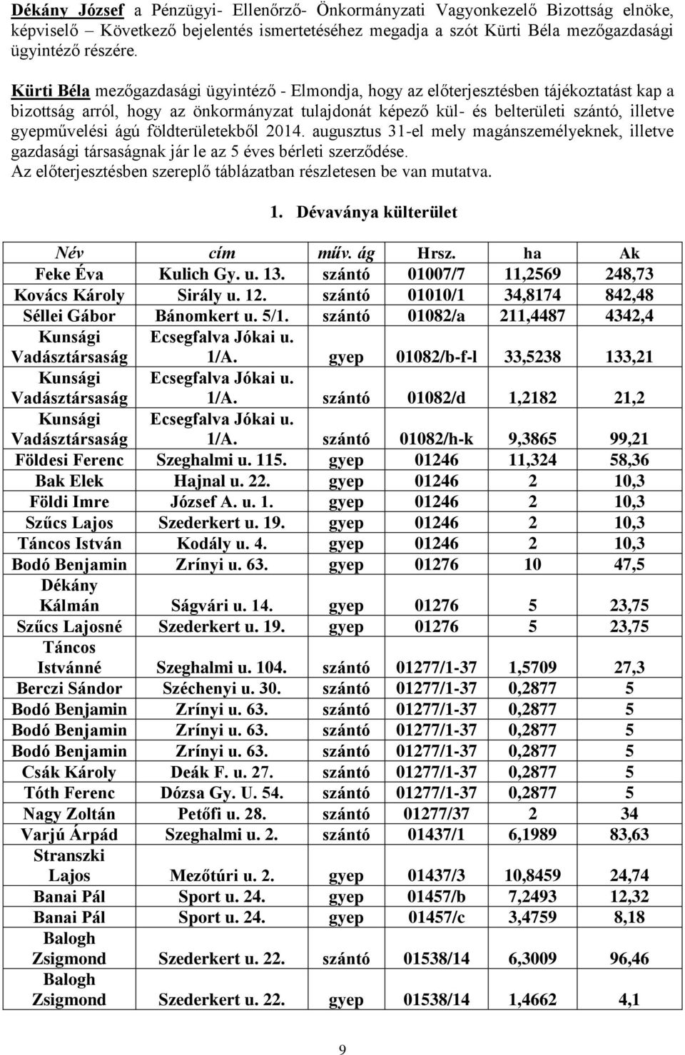 ágú földterületekből 2014. augusztus 31-el mely magánszemélyeknek, illetve gazdasági társaságnak jár le az 5 éves bérleti szerződése.