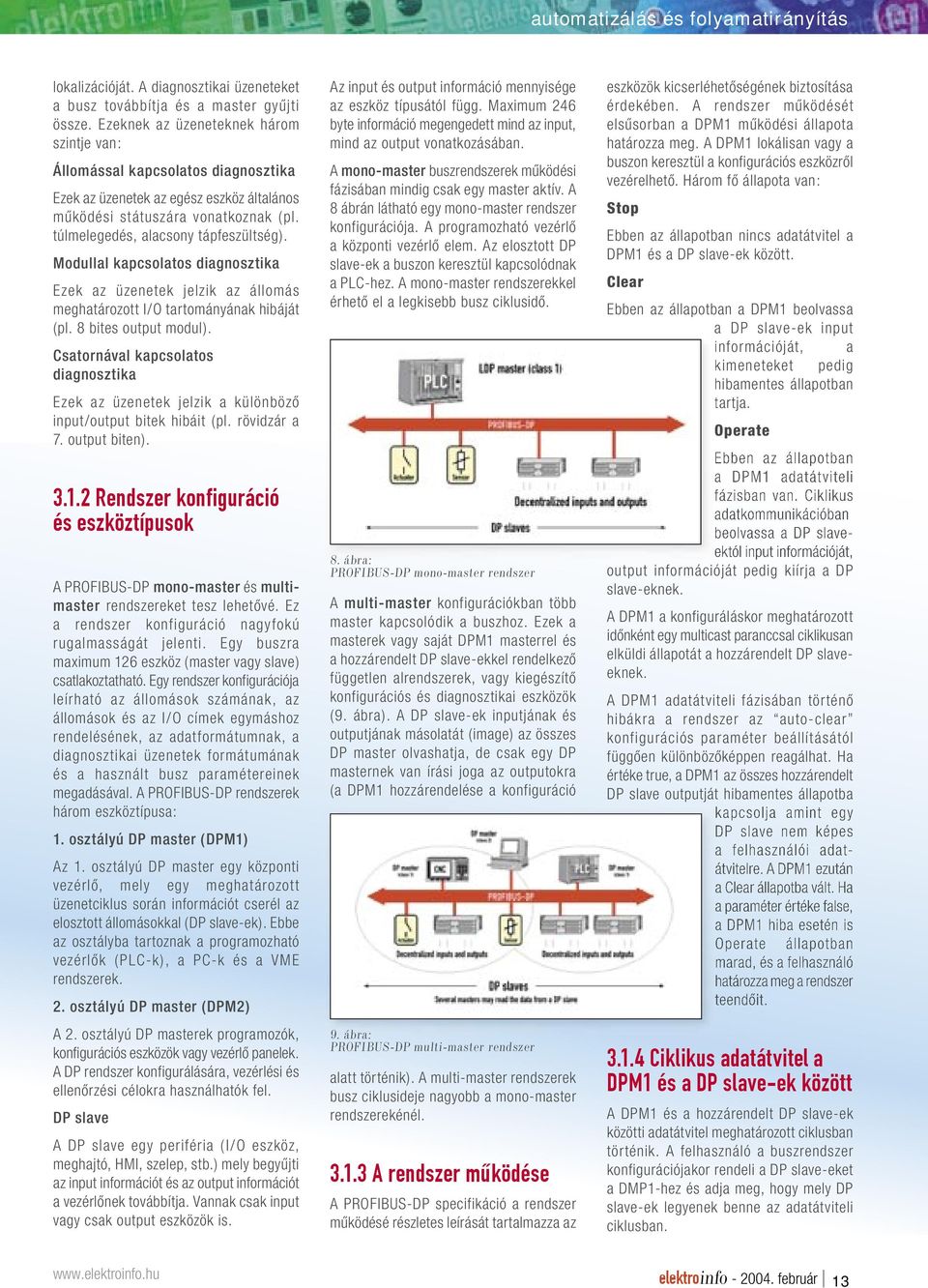 Modullal kapcsolatos diagnosztika Ezek az üzenetek jelzik az állomás meghatározott I/O tartományának hibáját (pl. 8 bites output modul).