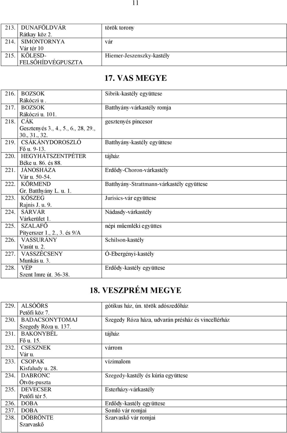 HEGYHÁTSZENTPÉTER Béke u. 86. és 88. 221. JÁNOSHÁZA Erdődy-Choron-várkastély Vár u. 50-54. 222. KÖRMEND Batthyány-Strattmann-várkastély együttese Gr. Batthyány L. u. 1. 223.