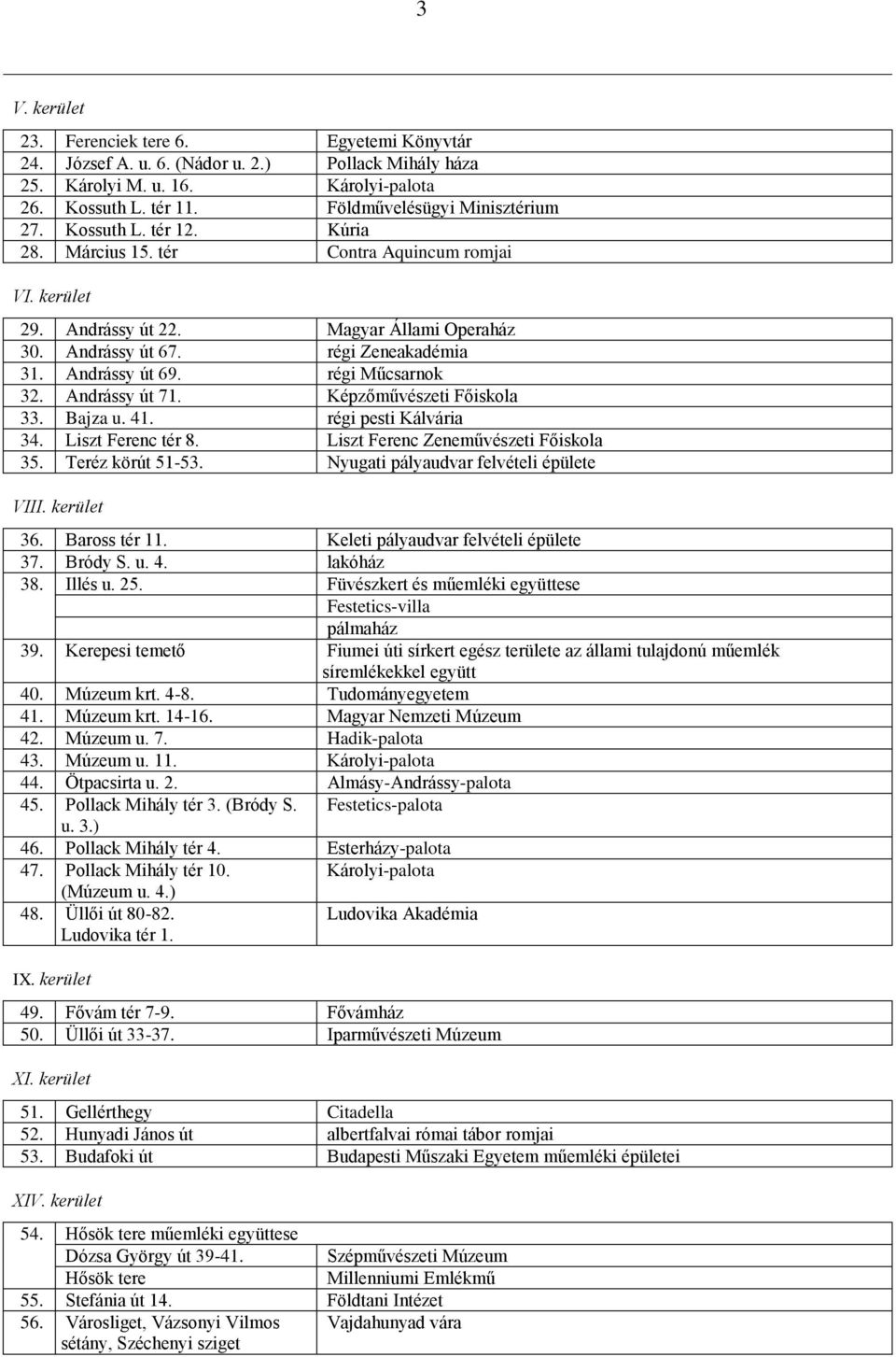 Andrássy út 71. Képzőművészeti Főiskola 33. Bajza u. 41. régi pesti Kálvária 34. Liszt Ferenc tér 8. Liszt Ferenc Zeneművészeti Főiskola 35. Teréz körút 51-53.