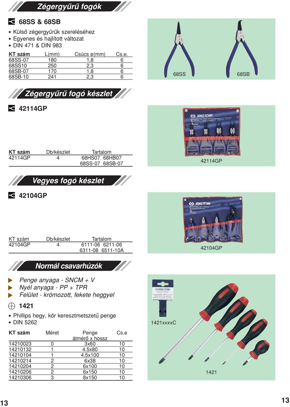 eléséhez Egyenes és hajlított változat DIN 471 & DIN 983 L Csúcs ø Cs.e. 68SS-07 180 1,8 6 68SS10 250 2,3 6 68SB-07 170 1,8 6 68SB-10 241 2,3 6 68SS 68SB 42114GP