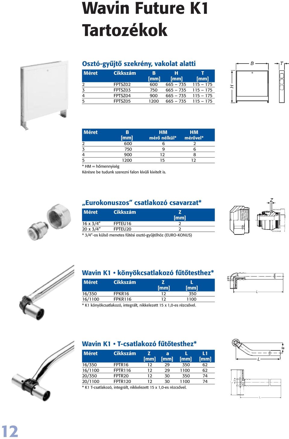 Eurokonuszos csatlakozó csavarzat* Méret Cikkszám Z [mm] 16 x 3/4 FPTEU16 2 20 x 3/4 FPTEU20 2 * 3/4 -os külsô menetes fûtési osztó-gyûjtôhöz (EURO-KONUS) Wavin K1 könyökcsatlakozó fûtôtesthez* Méret