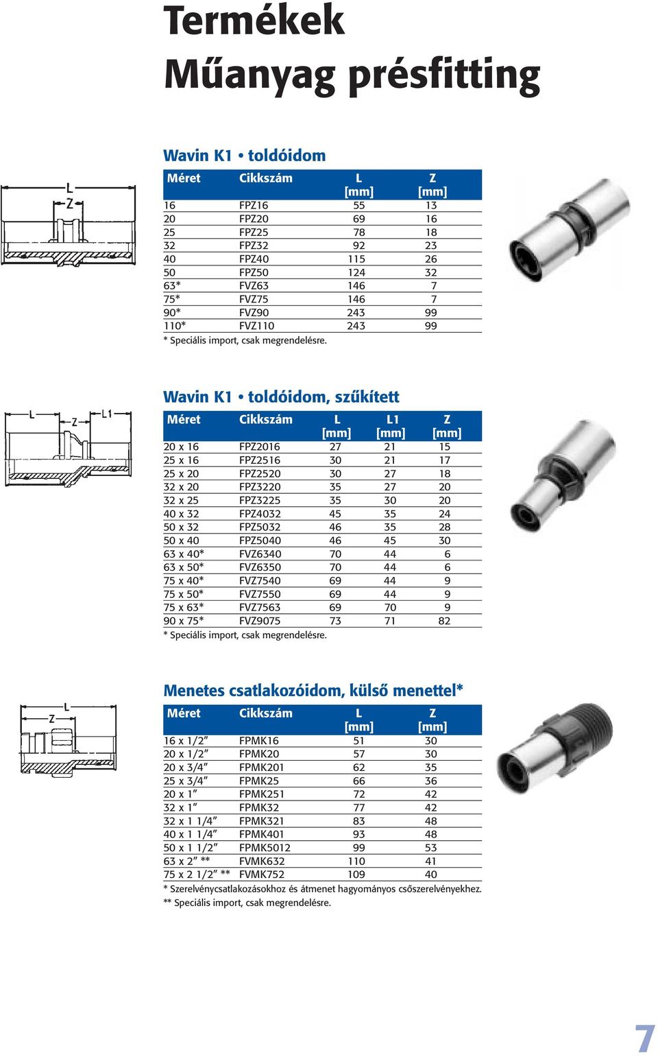 Wavin K1 toldóidom, szûkített Méret Cikkszám L L1 Z [mm] [mm] [mm] 20 x 16 FPZ2016 27 21 15 25 x 16 FPZ2516 30 21 17 25 x 20 FPZ2520 30 27 18 32 x 20 FPZ3220 35 27 20 32 x 25 FPZ3225 35 30 20 40 x 32