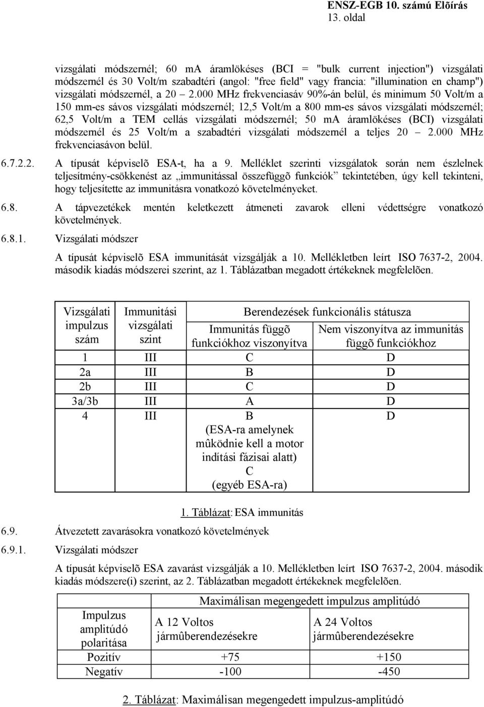 000 MHz frekvenciasáv 90%-án belül, és minimum 50 Volt/m a 150 mm-es sávos vizsgálati módszernél; 12,5 Volt/m a 800 mm-es sávos vizsgálati módszernél; 62,5 Volt/m a TEM cellás vizsgálati módszernél;