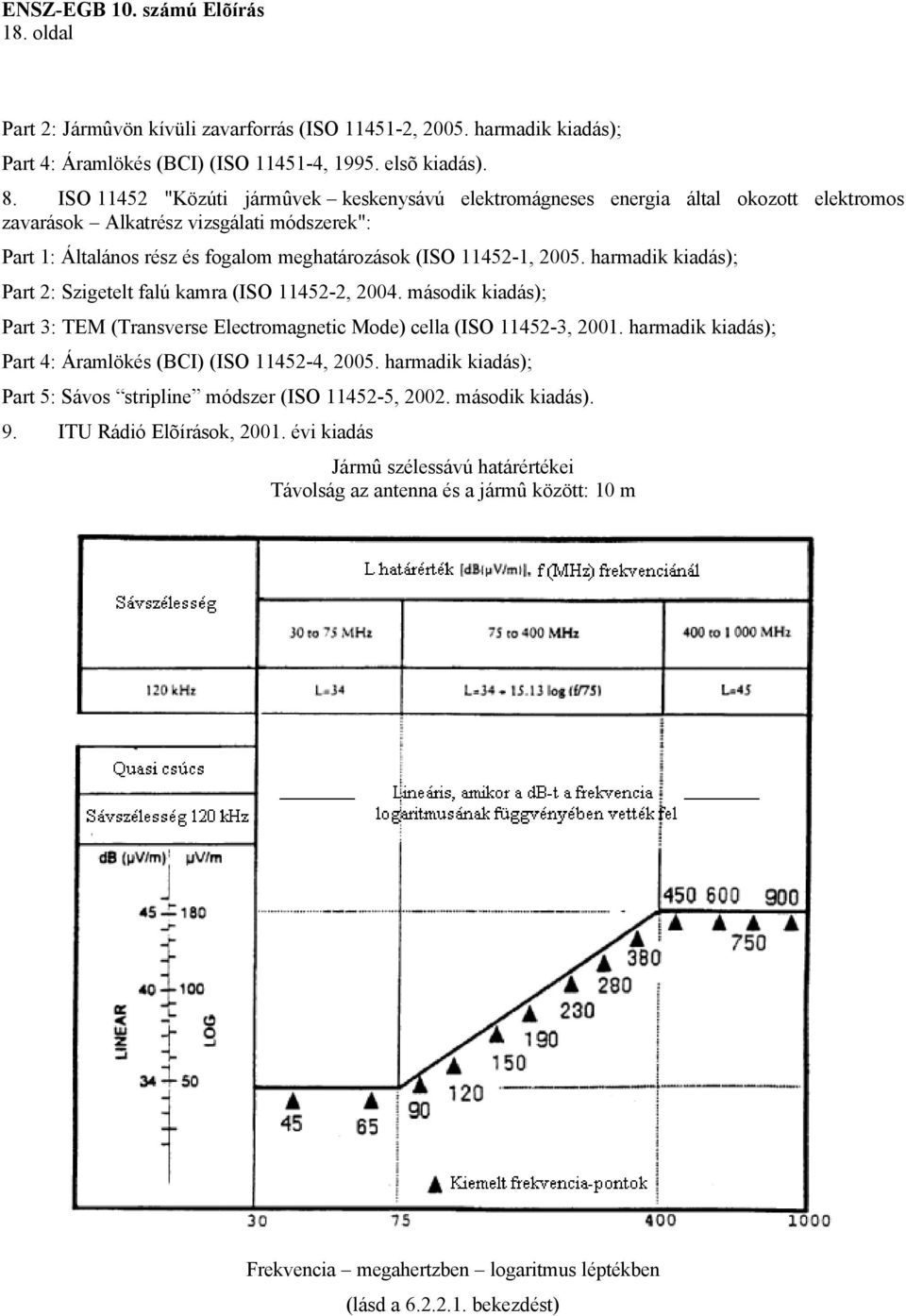 harmadik kiadás); Part 2: Szigetelt falú kamra (ISO 11452-2, 2004. második kiadás); Part 3: TEM (Transverse Electromagnetic Mode) cella (ISO 11452-3, 2001.
