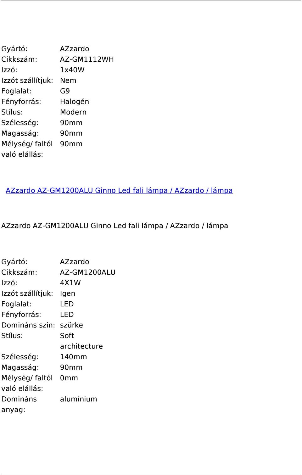 AZzardo / lámpa Cikkszám: AZ-GM1200ALU Izzó: 4X1W Izzót szállítjuk: Igen Foglalat: LED Fényforrás: LED